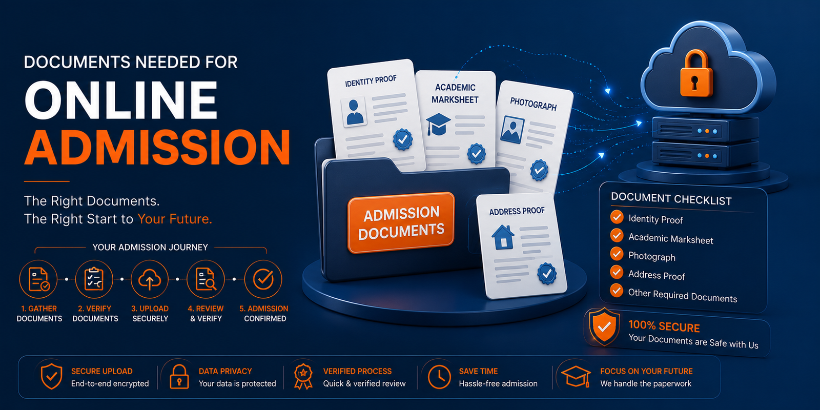 Documents Needed for Online Admission